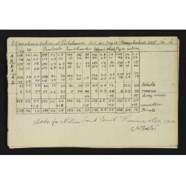 NA_2733-051