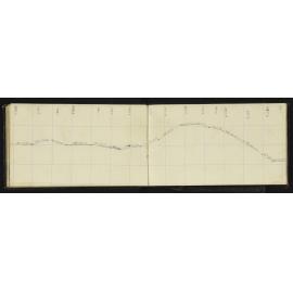 NA_2753-027