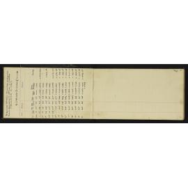 NA_2817-005