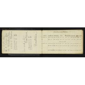 NA_2827-004