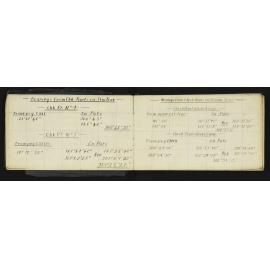 NA_2827-005