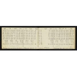 NA_2831-004