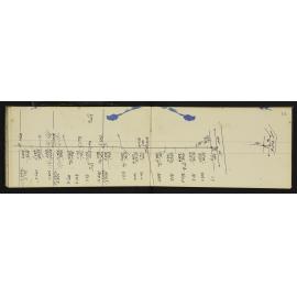 NA_2847-021