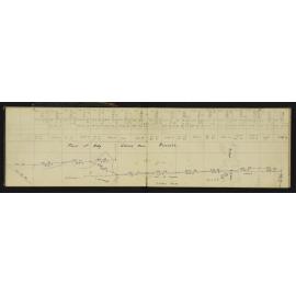 NA_2853-009