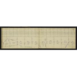 NA_2853-031