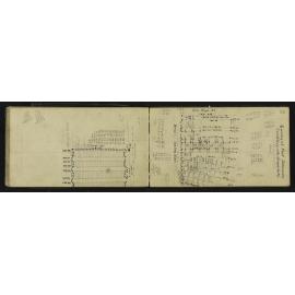 NA_2868-041