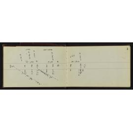 NA_2880-005
