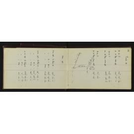 NA_2880-007