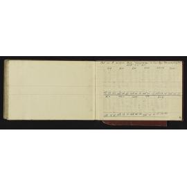 NA_2919-047