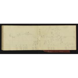 NA_2920-047