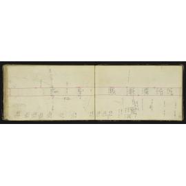 NA_3025-060