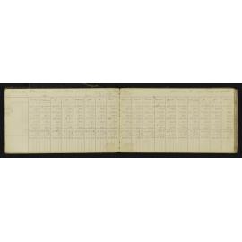 NA_3044-009