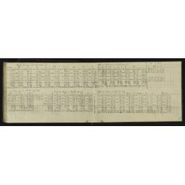 NA_3053-055