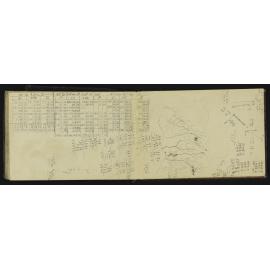 NA_3053-059