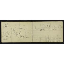 NA_3054-017