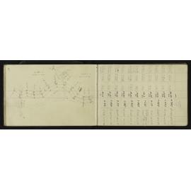 NA_3054-024