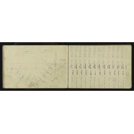 NA_3054-025