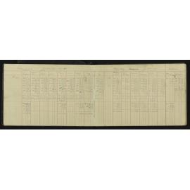 NA_3055-008