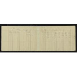 NA_3055-009