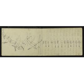 NA_3055-012