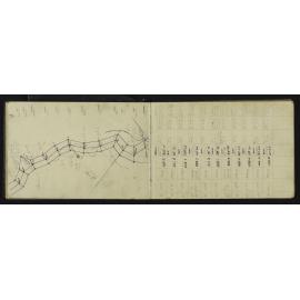 NA_3055-020