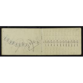NA_3055-021