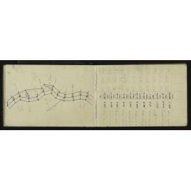 NA_3055-022