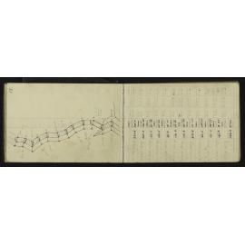 NA_3055-024