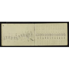 NA_3055-026