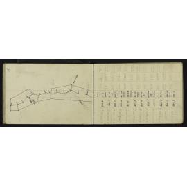 NA_3055-029