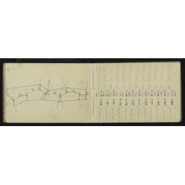 NA_3055-030