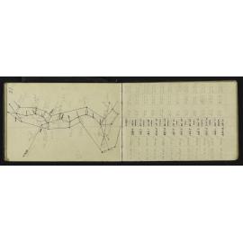 NA_3055-032