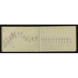 NA_3055-033