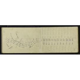 NA_3055-034
