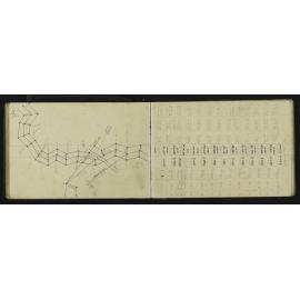 NA_3055-041