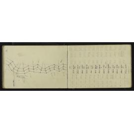 NA_3055-043