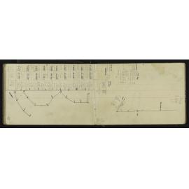 NA_3055-045