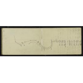 NA_3055-046