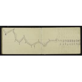 NA_3055-047