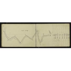NA_3055-050