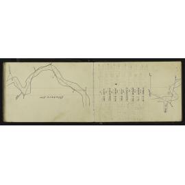 NA_3055-051