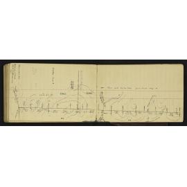 NA_3079-050