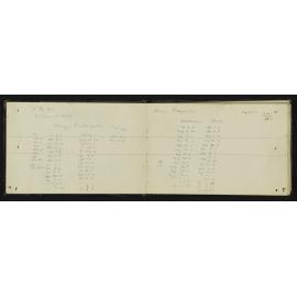 NA_3125-004