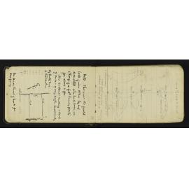 NA_3126-004