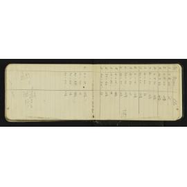 NA_3126-032