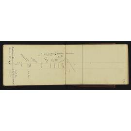 NA_3233-012