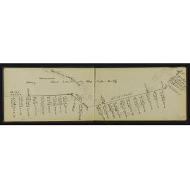NA_3244-003