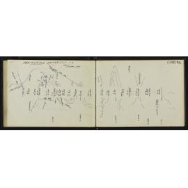 NA_3246-056