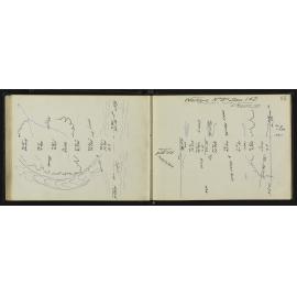 NA_3246-058