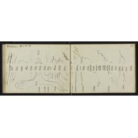 NA_3246-060